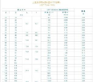 H2/H3脹緊聯(lián)結(jié)套，徐州脹緊聯(lián)