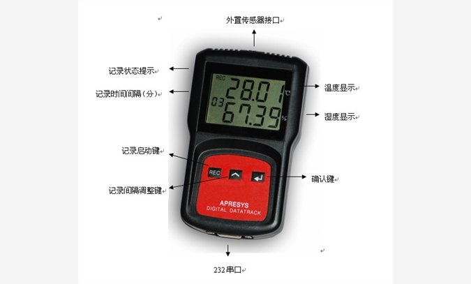 无尘车间专用高精度温度记录仪179A-T1