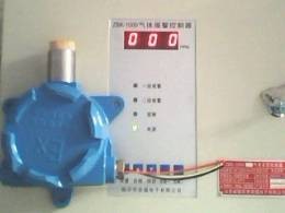 煤气浓度报警器/检测仪