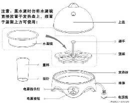 鐵腰板，鐵腰板，好腰板就用鐵腰板