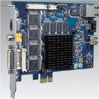 16路H.264 PCIe视频采集卡