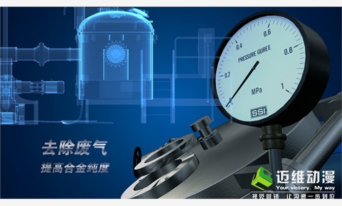 仪表仪器，上海三维动画公司