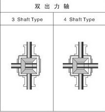 扭矩大重负荷T4齿轮换向器图1