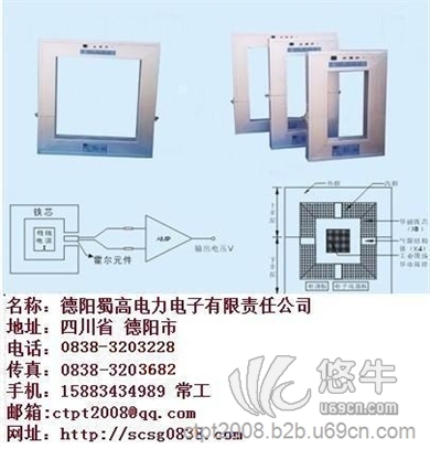 大电流传感器图1