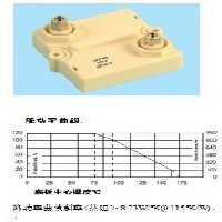 UXP600系列 平面大功率电阻器