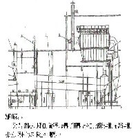 烘干機(jī)