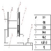 绞车