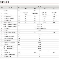 户内高压真空断路器图1