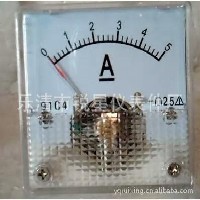 91C4电流测量仪表