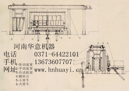 加气混凝土砌块设备图1