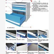 廈門工具柜,德州工具柜,批發(fā)工具