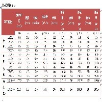 螺旋输送机生产厂家-新泰金鼎机械制造公司图1