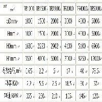 新泰金鼎专业供应JB矿用浸出搅拌槽图1