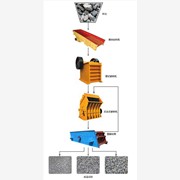 【可以試機(jī)】石塊破碎機(jī)經(jīng)銷|石料