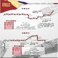 重庆轨道交通广告公司，重庆轨道交通视频【重庆捷龙】图1