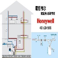 霍尼韦尔软水机图1