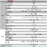 发电机组图1