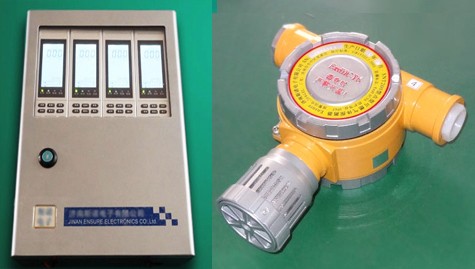 SNK6000一氧化碳报警器-报
