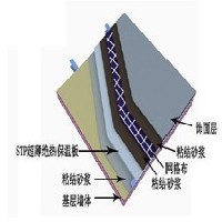 STP超薄保温板图1