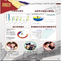 重庆轻轨电视广告，重庆轻轨广告公司【重庆捷龙】图1