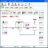 免费物业管理软件图1