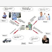 晋中市紧急呼救器系统|无线紧急呼救系统图1