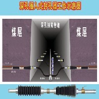 安标产品深孔插入式封孔器fkcw-160