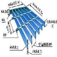 钢格栅板图1