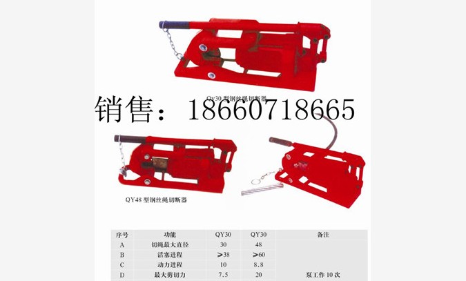 整体式钢丝绳切断器图1