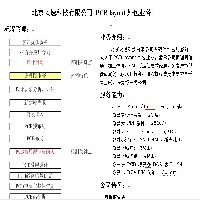 pcb板设计图1