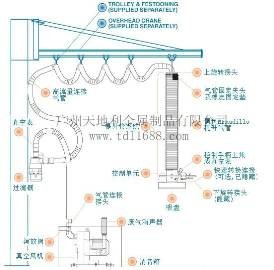 组立式起重机架图1