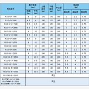 小型卷板机卷管机批发采购图片【南通威锋】