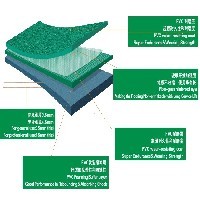 pvc地板施工&pvc地板材料施工工艺图1