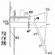 液压式绞吸船最新报价图1