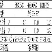 大金中央空調(diào)