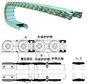 機床拖鏈