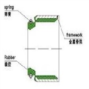 铁氟龙油封图1