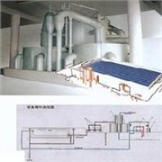 小区分质供水系统图1