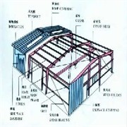 云南活动房图1