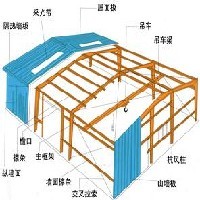 标准活动房图1