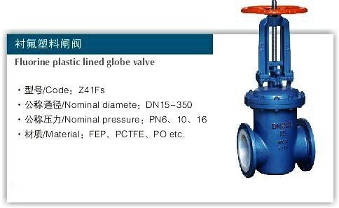 防腐蚀衬氟Z41F闸阀，衬氟闸阀图1