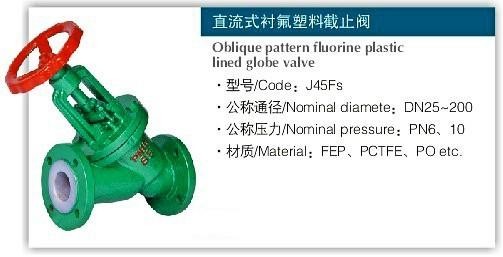 直流式全衬氟截止阀，防腐蚀截止阀图1