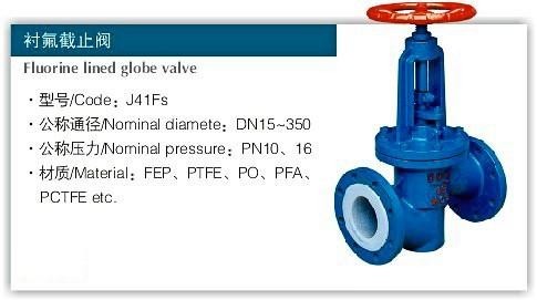 直通式衬氟截止阀，防腐法兰截止阀图1