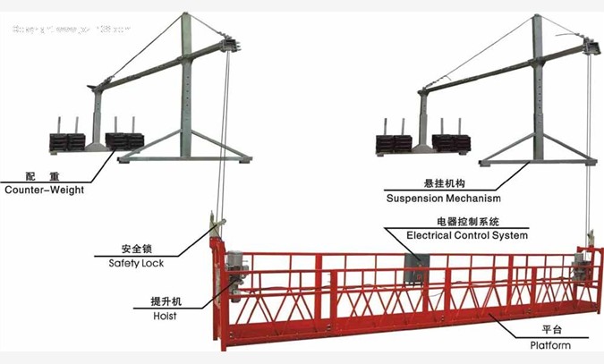 内蒙电动吊篮生产厂家图1