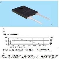 LXP100系列 功率电阻器图1