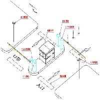 停車場系統(tǒng)