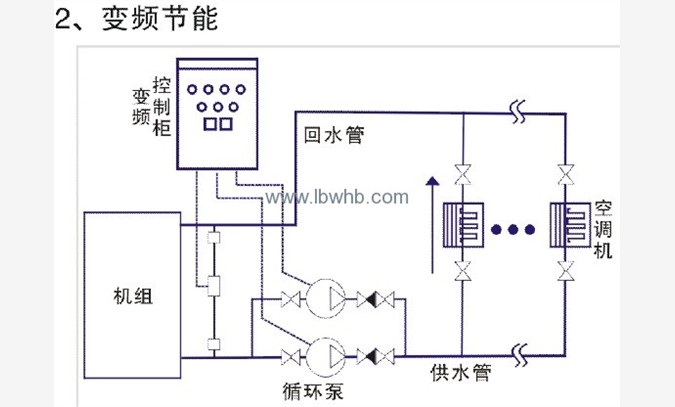 ZK系列控制柜图1