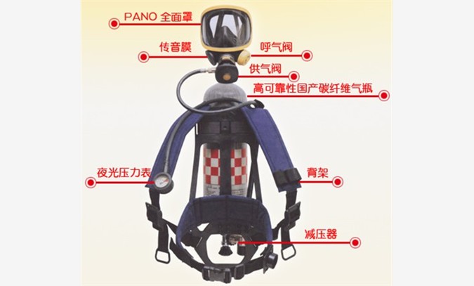 霍尼韦尔系列C900空气呼吸器