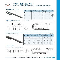 TP7系列工程塑料拖图1