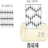 福建暖晶龙批发图1